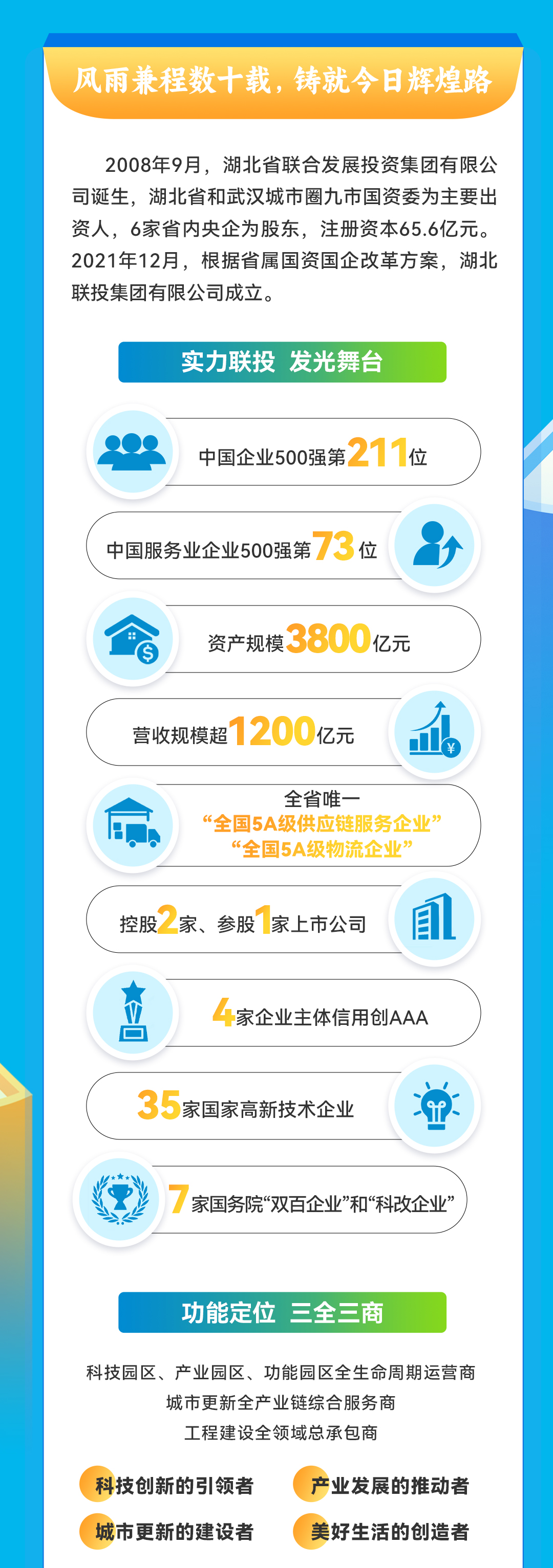 必博娱乐_必博BBO_WElcome~